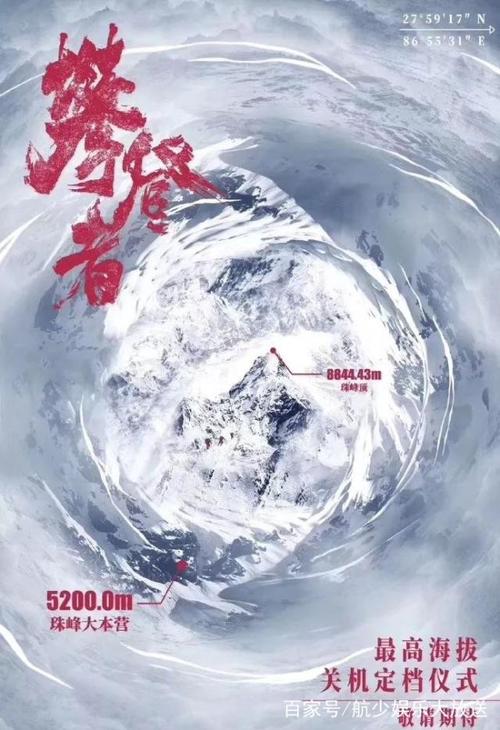 高中毕业证证书编号是学籍号吗